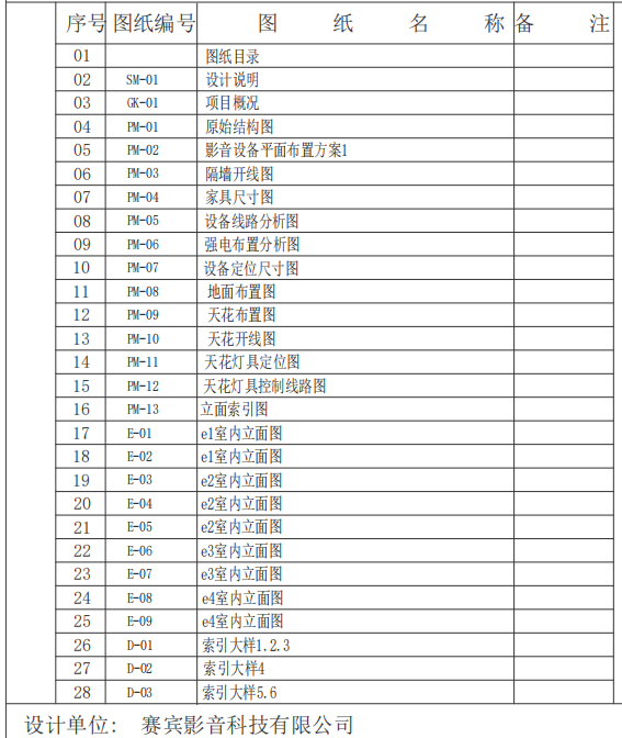 2024澳门原材料1688