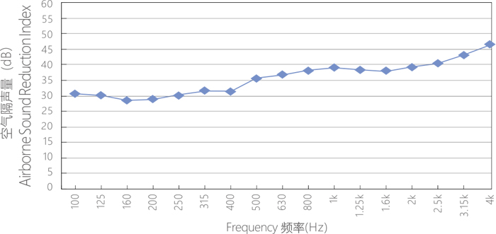 2024澳门原材料1688