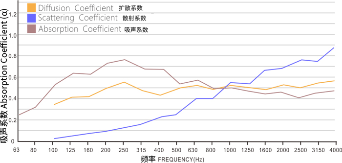 2024澳门原材料1688