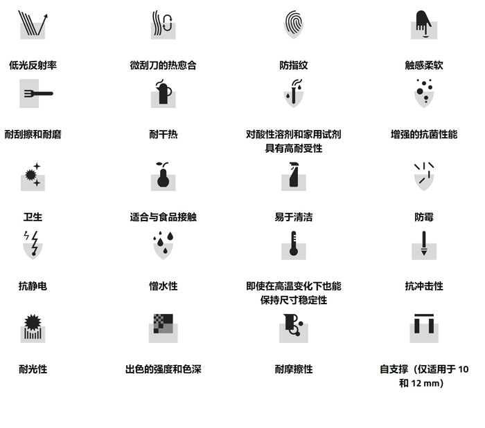 2024澳门原材料1688